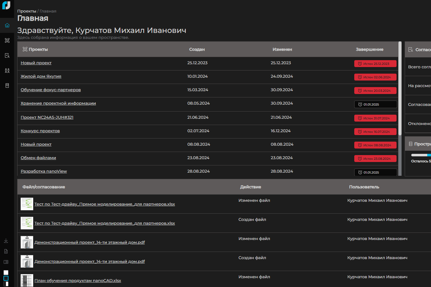 Настраиваемое рабочее пространство»