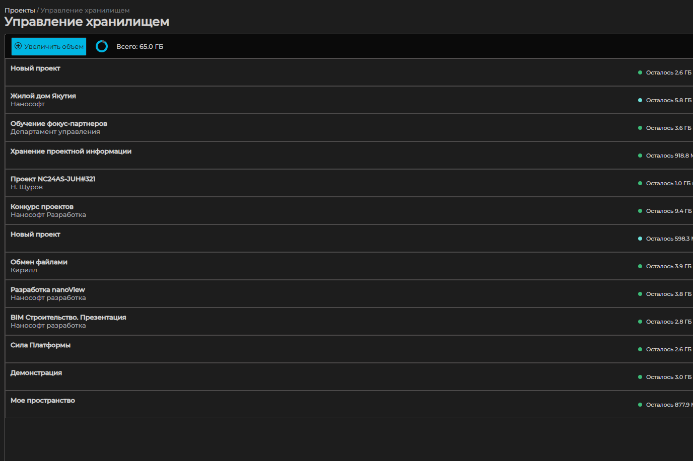 Управление хранилищем»