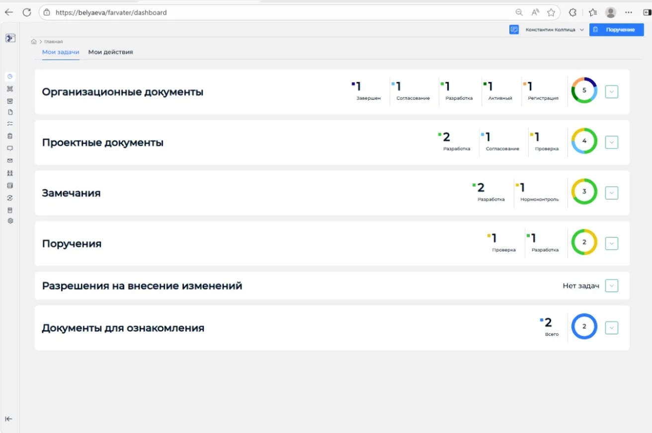 Управление разработкой проектов